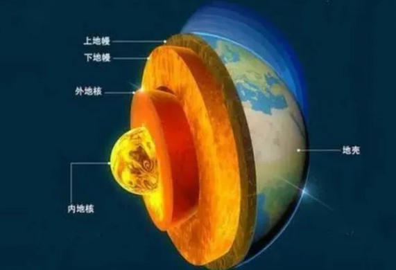 地?zé)崾窃趺葱纬傻?？?nèi)蒙古能建設(shè)大型發(fā)電廠嗎？-地?zé)豳Y源開發(fā)利用-地大熱能
