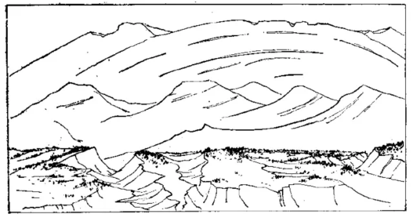 盤點(diǎn)各類地質(zhì)地貌類型-地?zé)豳Y源開發(fā)-地大熱能
