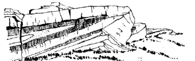 盤點(diǎn)各類地質(zhì)地貌類型-地?zé)豳Y源開發(fā)-地大熱能