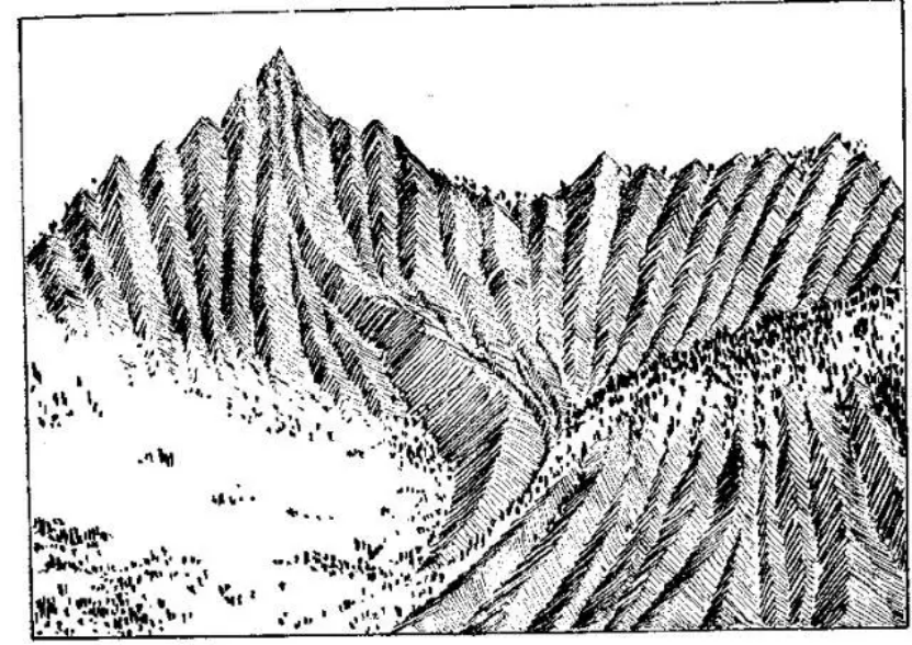 盤點(diǎn)各類地質(zhì)地貌類型-地?zé)豳Y源開發(fā)-地大熱能