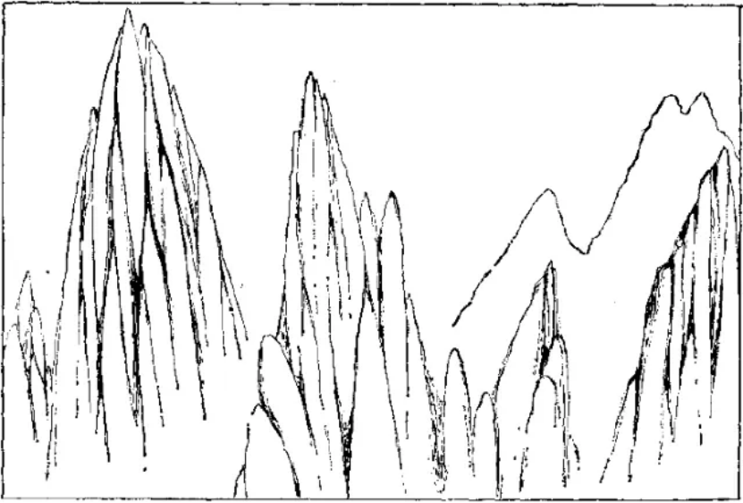盤點(diǎn)各類地質(zhì)地貌類型-地?zé)豳Y源開發(fā)-地大熱能