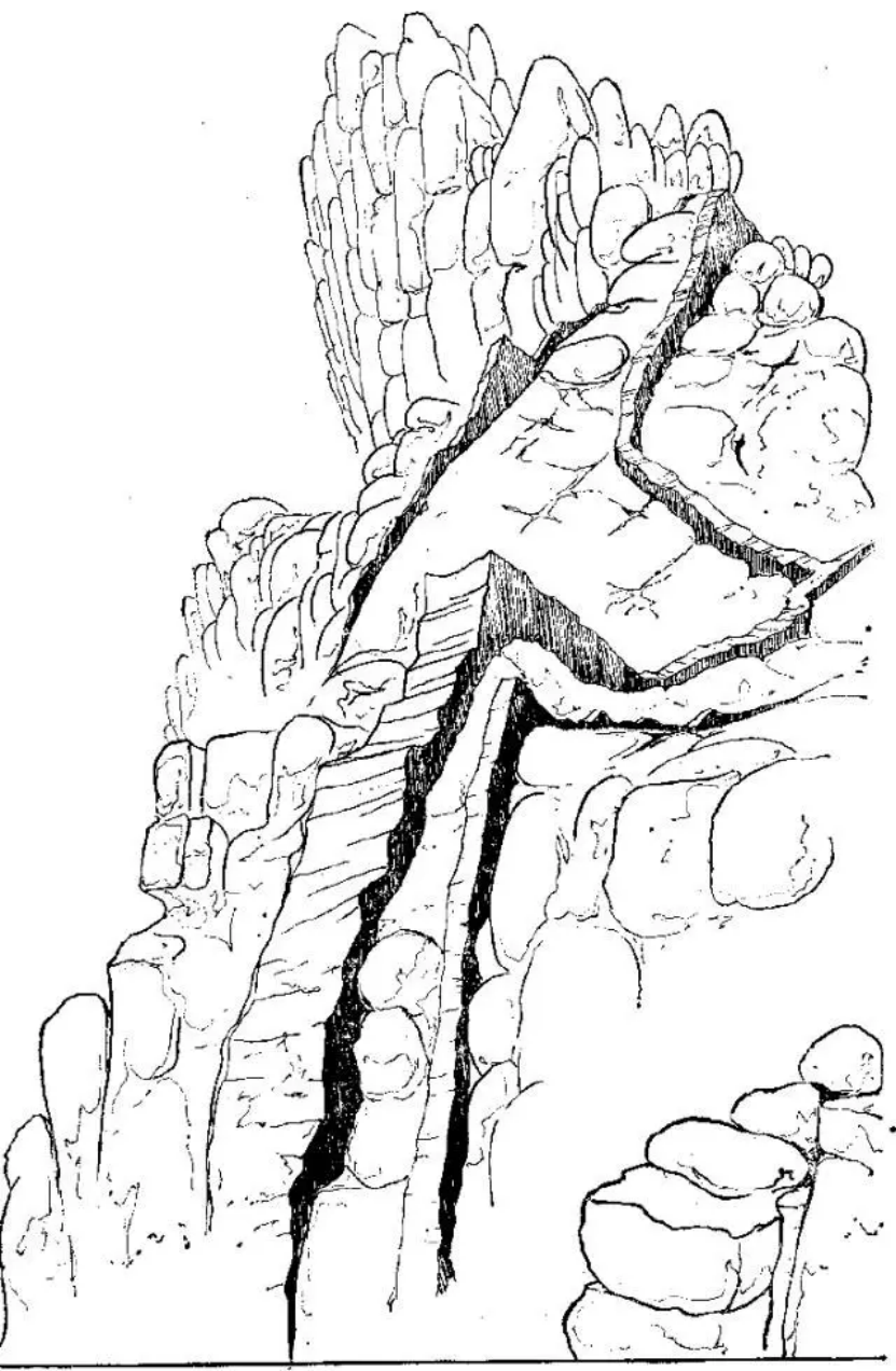 盤點(diǎn)各類地質(zhì)地貌類型-地?zé)豳Y源開發(fā)-地大熱能