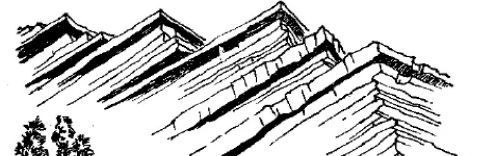 盤點(diǎn)各類地質(zhì)地貌類型-地?zé)豳Y源開發(fā)-地大熱能