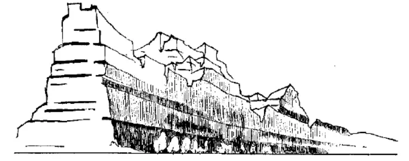 盤點(diǎn)各類地質(zhì)地貌類型-地?zé)豳Y源開發(fā)-地大熱能
