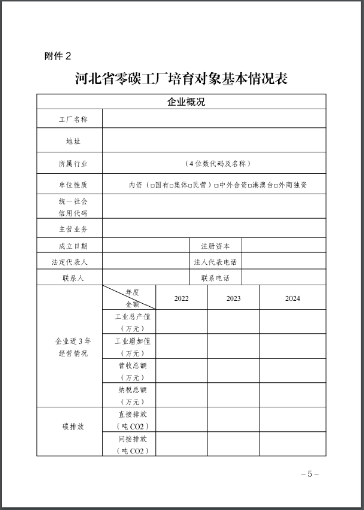 河北：建立省零碳工廠、零碳工業(yè)園區(qū)培育庫(kù)-地大熱能