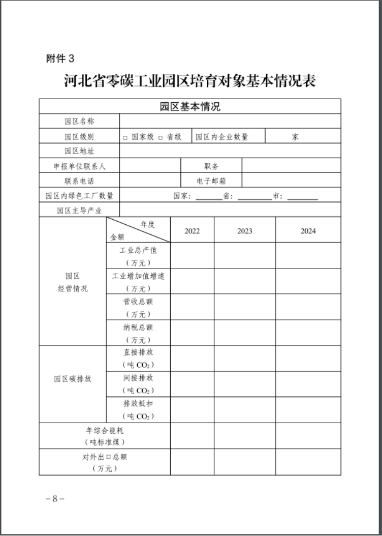 河北：建立省零碳工廠、零碳工業(yè)園區(qū)培育庫(kù)-地大熱能